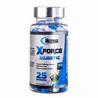 XForce Diuretic Metforce 90 cáps – Control de Peso y Retención - XtremeNutriMX